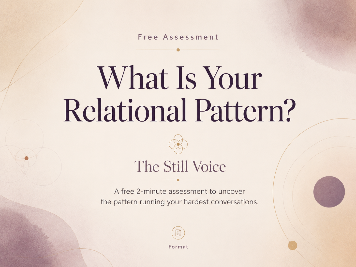 Relational Pattern Assessment